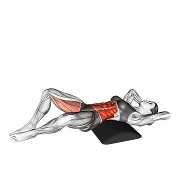 Ab mat sit up