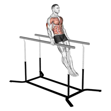 Impossible Dips