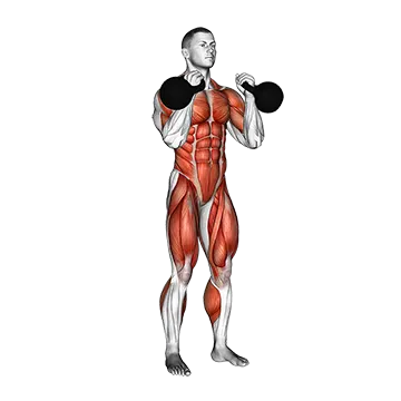 Kettlebell Double Jerk
