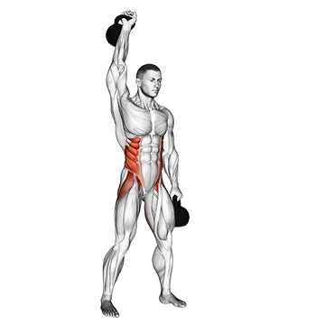 Kettlebell Double Windmill