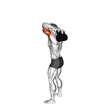Kettlebell Overhead Triceps Extension