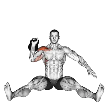 Kettlebell Seated Press - Exclusive get you ultimate Strength for Shoulders