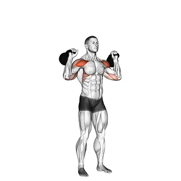 Kettlebell Two Arm Military Press