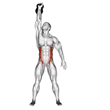 Kettlebell Windmill