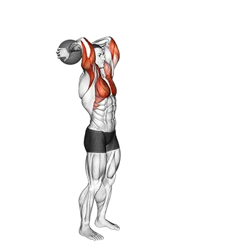 Medicine Ball Standing Overhead Throw